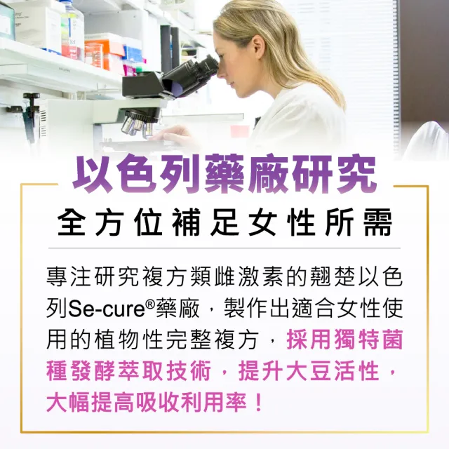 【芙婷寶】以色列原裝芙婷寶2盒(56顆/盒)(芙婷寶 大豆異黃酮 熟齡 更年)
