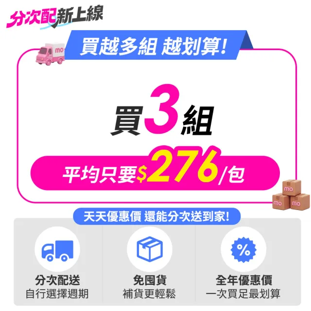 【五桔國際】(分次配)綜合堅果3包450g