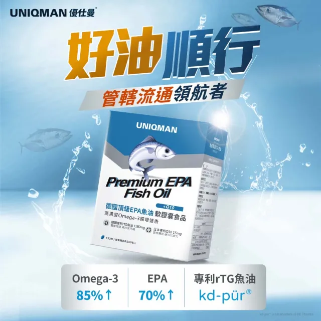 【UNIQMAN】德國頂級EPA魚油 軟膠囊 1盒(60粒/盒)