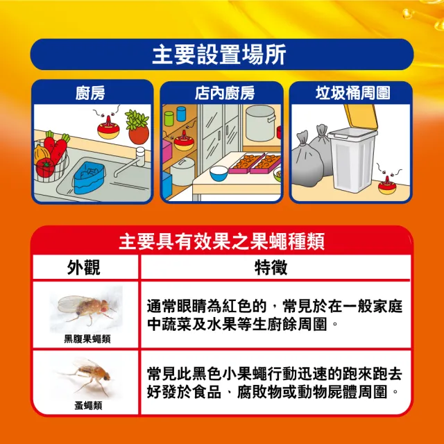 【興家安速】果蠅餌劑38g 五件組(日本進口/高保濕性餌劑)