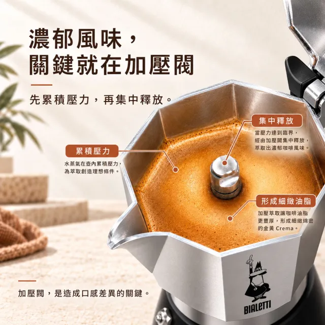 【Bialetti 比亞樂堤】極厚鑽石加壓摩卡壺BRIKKA-公司貨2杯份-銀(crema醇香/免插電/原廠保固2年)