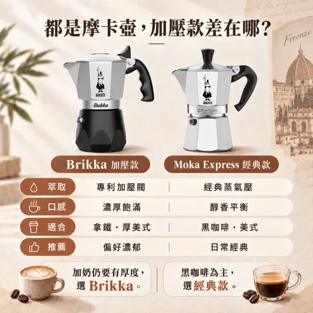【Bialetti 比亞樂堤】極厚鑽石加壓摩卡壺BRIKKA-公司貨2杯份-銀(crema醇香/免插電/原廠保固2年)