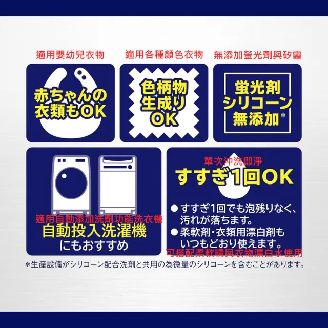 【LION 獅王】NANOX ONE 超濃縮抗菌洗衣精補充包1080g(潔淨消臭/室內晾衣)