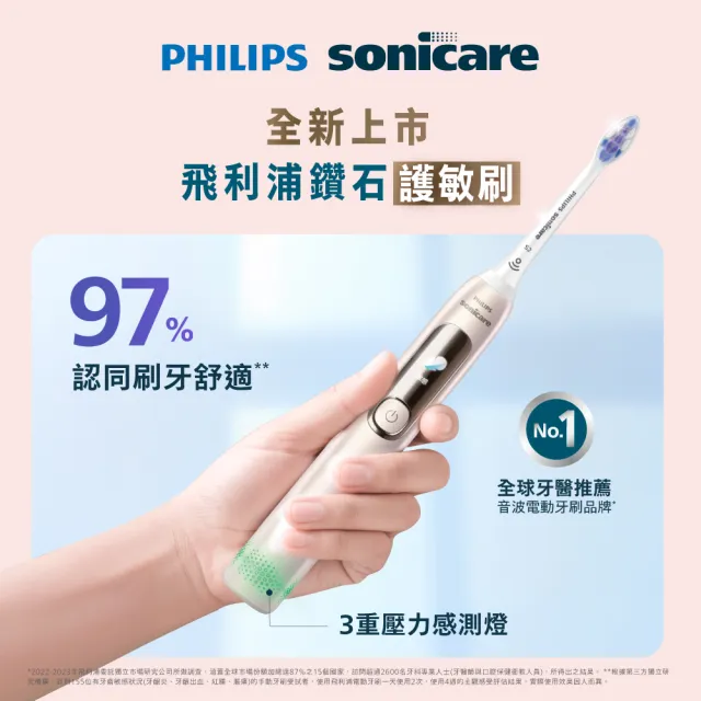 【Philips 飛利浦】HX3892/02 抗敏Pro鑽石智能音波牙刷 (2026新品/曙光金/官方直營)