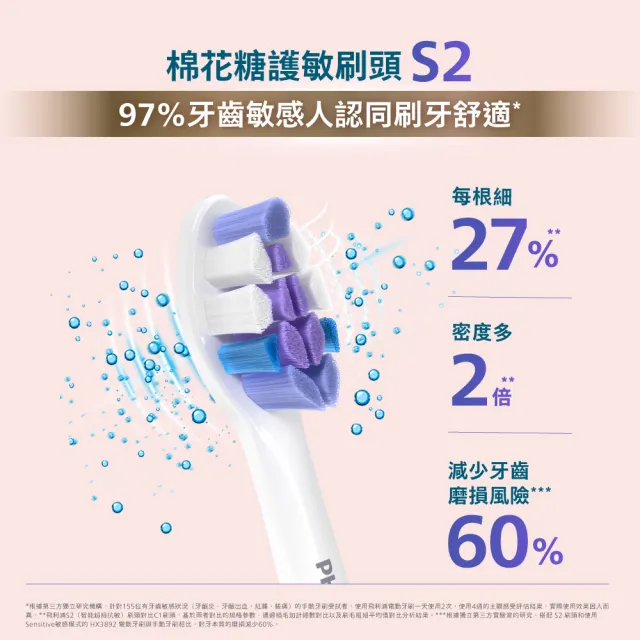 【Philips 飛利浦】HX3892/02 抗敏Pro鑽石智能音波牙刷 (2026新品/曙光金/官方直營)