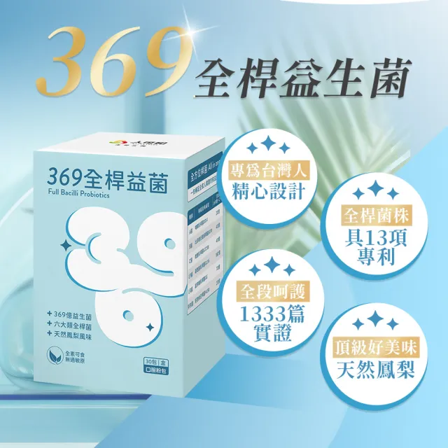 【人可和】369億全桿益生菌-維持全段消化機能｜1333篇文獻實證x六大桿菌俱全｜永豐集團