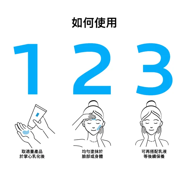 【理膚寶水】家庭囤貨組★B5+全面修復霜超級重量版 年度限定組_H_CICA