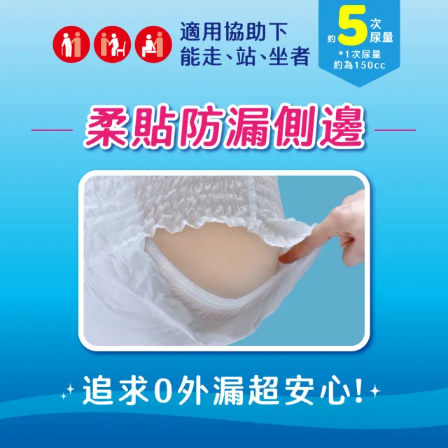 【來復易】長時間安心復健褲M-XL 4包/箱(成人紙尿褲/褲型紙尿褲)