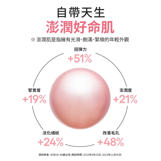 【LANEIGE 蘭芝】官方直營 粉澎潤睡美人晚安面膜 60ml 雙入組(蘭芝 凍膜 緊緻 撫紋 膠原蛋白 凍膜)