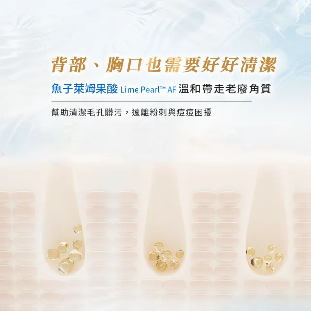 【KLOWER PANDOR】KP記憶香氛 ME TIME時光香水嫩白沐浴露480ml(多款任選)