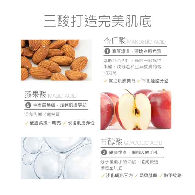 【JS 婕洛妮絲】液態三重酸煥膚精華30ml（煥膚亮白）
