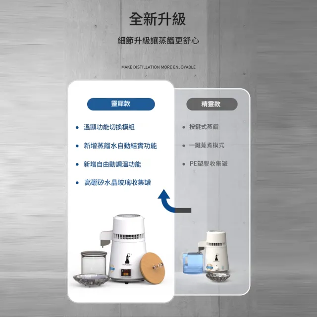 YOKA 優家廚電 花草精油蒸餾機 靈犀白B 家用純露機 芳香純露提取機 小型蒸餾器 精油分離萃取設備