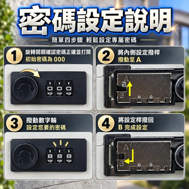 【SW】密碼鎖信箱 意見箱 郵箱(郵筒 大投信口 自訂密碼 磨砂材質)