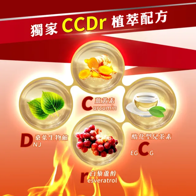 【Nutrimate 你滋美得】孅甘膠囊 x6入(180粒/吳淡如代言/兒茶素/薑黃)