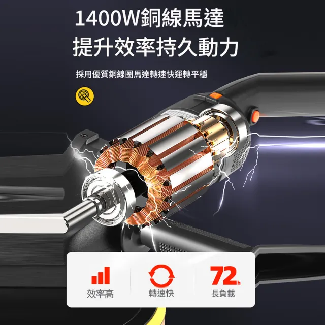 【RTAKO】汽車美容拋光機 汽車打蠟機 110v打蠟機 手提式拋光機 封釉機 打磨機 1400W大功率 8檔調速 KQ