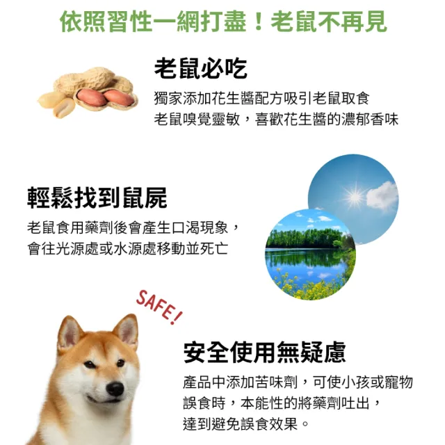 【福來朗】居家滅鼠入門組（老鼠毒餌*1＋捕鼠器*1）生活超市