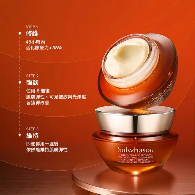 【Sulwhasoo 雪花秀】官方直營 滋陰蔘回彈霜50ml (膠原霜/乳霜/抗老/膠原蛋白)