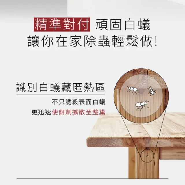 【福來朗】白蟻噴霧500ml_5入組｜殺白蟻｜白蟻藥｜白蟻誘餌｜防治白蟻｜居家除蟲