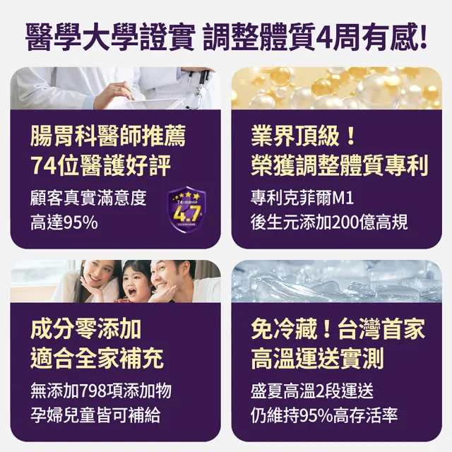 【FJ 豐傑生醫】712D益生菌-克菲爾PLUS-15包/盒-保健禮盒(調整體質ｘ排便順暢)