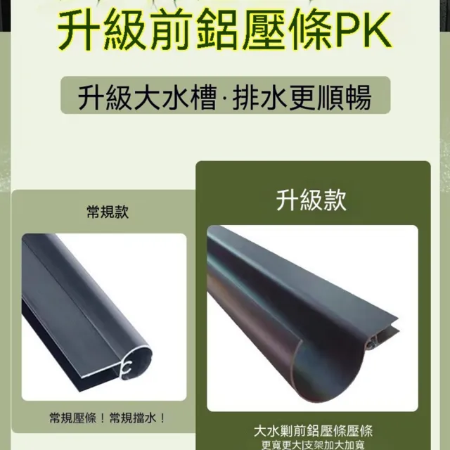 【Quality 聚家】鋁合金防雨棚支架 窗戶窗臺雨棚 門口遮雨棚 窗戶遮陽棚 80*120cm（抗12級臺風/大水槽）