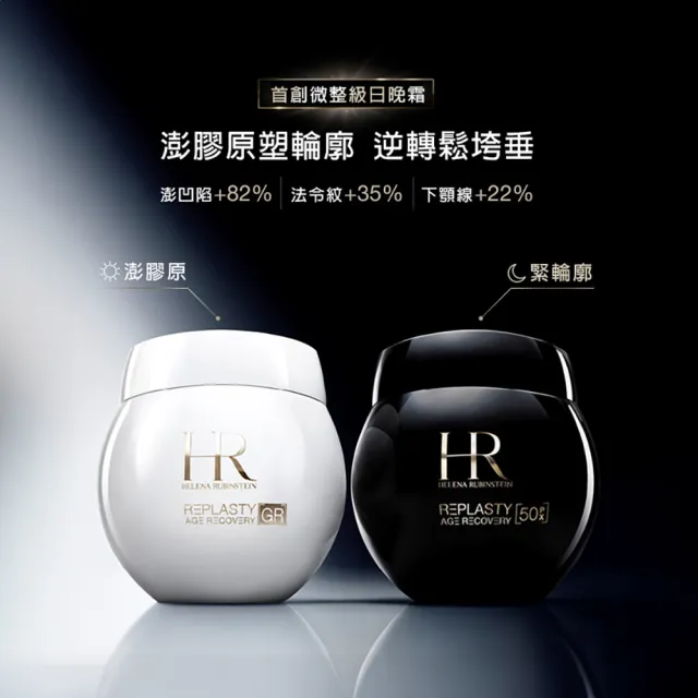 【Helena Rubinstein HR 赫蓮娜】官方直營 微整級小黑白日夜組 PX50黑繃帶+極彈白繃帶