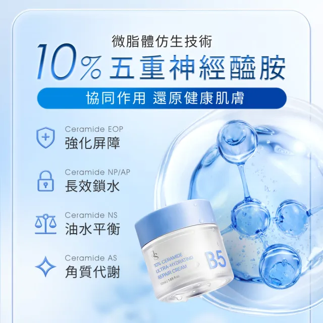 【JS 婕洛妮絲】10%神經醯胺保濕修護霜50mlx2（修護舒緩．敏感肌適用）
