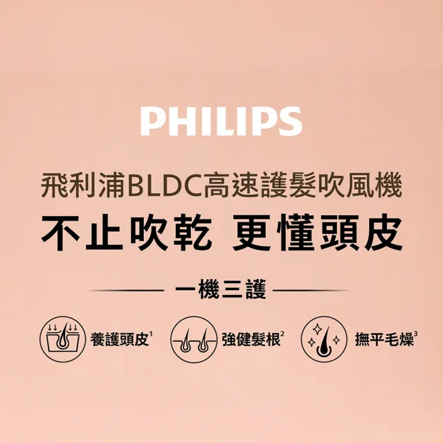 【Philips 飛利浦】BHD837 BLDC高速護髮吹風機 (兩色任選/鄧凱代言/2億負離子/極速快乾/官方直營)