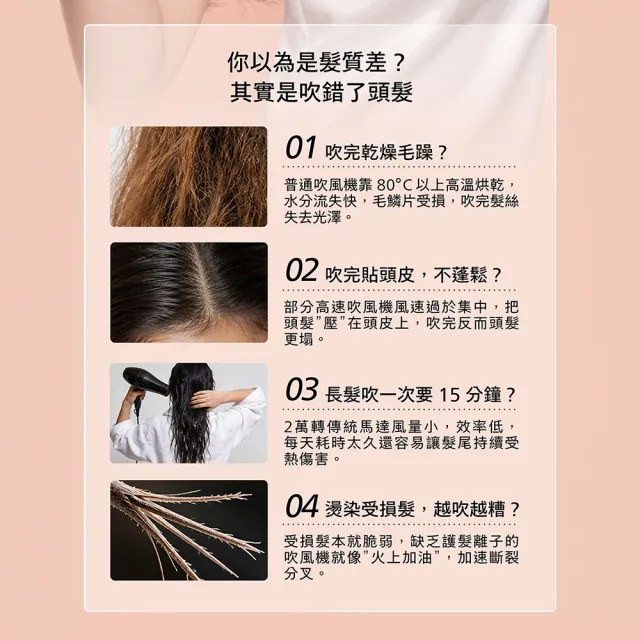 【Philips 飛利浦】BHD837 BLDC高速護髮吹風機 (兩色任選/鄧凱代言/2億負離子/極速快乾/官方直營)