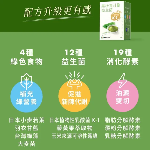 【黑松生技】300億K-1益生菌｜黑松青汁酵素益生菌 30入x2盒(共60入)升級版