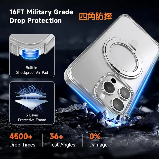 【ACE CASE】18 Pro / 18 Pro Max 360度磁吸指環支架手機殼 /保護殼/保護套