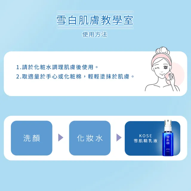 【KOSE 高絲】雪肌精乳液140ml 買1送1