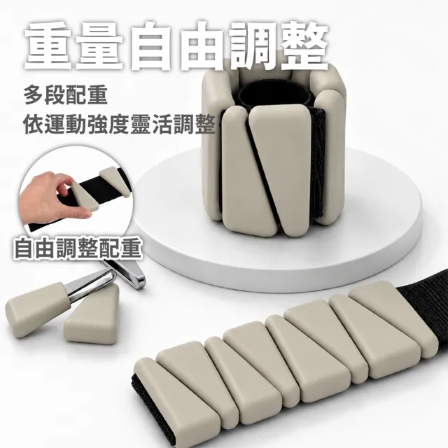 【keep power】1磅 可調節負重手環*2只入 ( 負重腳環 負重沙袋 運動重量手環 重量訓練 健身 )