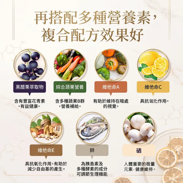 【三多】金盞花葉黃素Plus蝦紅素軟膠囊(50粒/盒)
