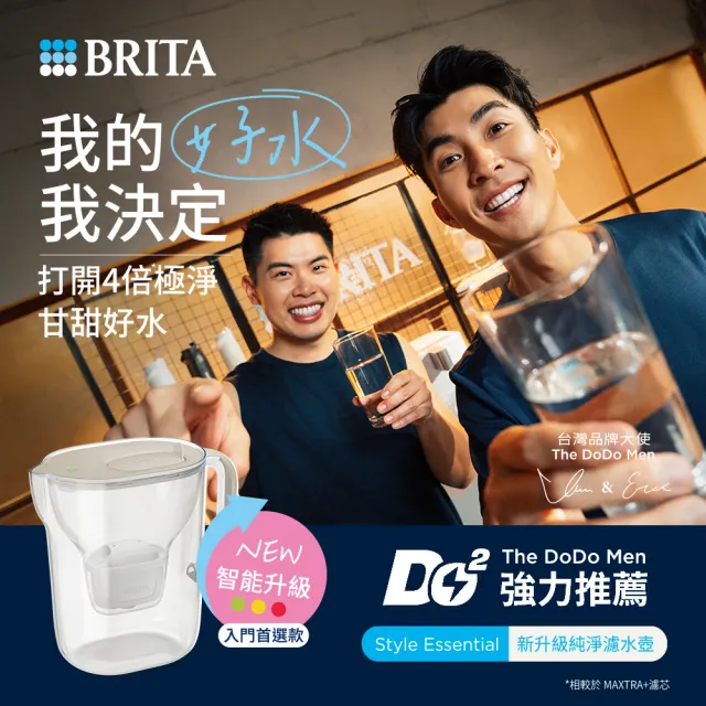 【BRITA】官方直營 純淨濾水壺(燕麥色)60週年限定禮盒(共1壺6芯+贈限定濾芯吊飾x1)