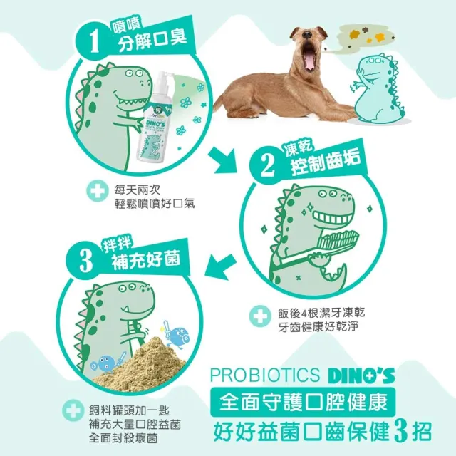 【IN-Plus】好好益菌潔牙凍乾 犬用 MINI 23g(寵物潔牙/口腔保健)