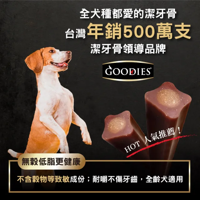 【GOODIES】耐嚼型潔牙棒（36包）三種尺寸(潔牙骨/潔牙零食/狗零食)