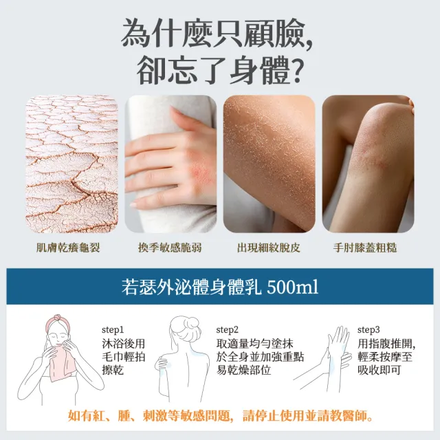 【REXOS 若瑟】外泌體身體乳500ml