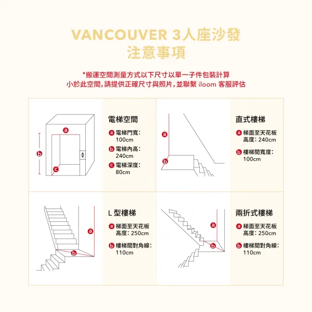 【iloom 怡倫家居】VANCOUVER 防潑水3人座布質沙發(沙發 防潑水沙發 寵物沙發 三人座沙發)