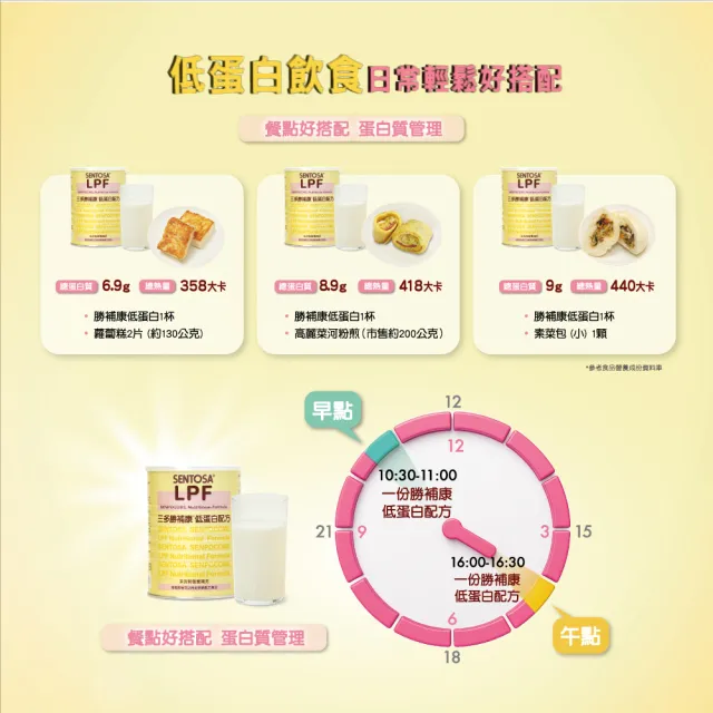 【SENTOSA 三多】勝補康低蛋白配方2罐組(800g/罐)
