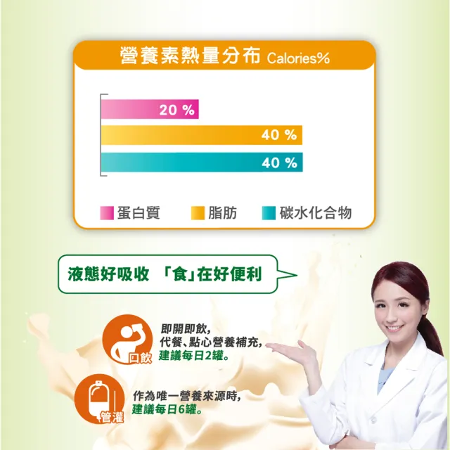 【SENTOSA 三多】補体康D糖尿病240mlx24罐*3箱