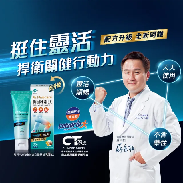 【funcare 船井生醫】celadrin適立勁關健乳霜EX50gX 2盒(舒緩乳霜x擦的葡萄糖胺_涼感)