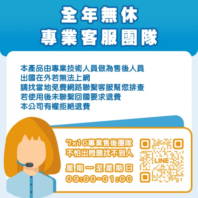 【環亞電訊】eSIM日本全網通10天每天2GB(日本網卡 docomo Softbank 日本 網卡 沖繩 大阪 北海道 東京 eSIM)