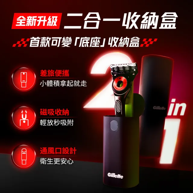 【Gillette 吉列】Audi F1 極光賽車刮鬍刀禮盒 (1刀架4刀頭贈旅行盒、輪胎刀架/限量販售/momo獨家)