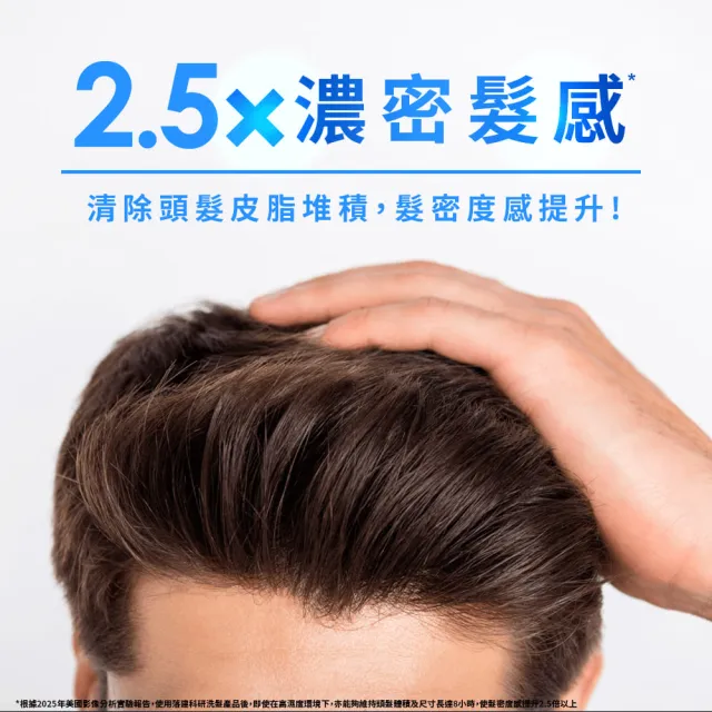 【落建】科研洗髮精 濃密淨化EX 248ml x3入