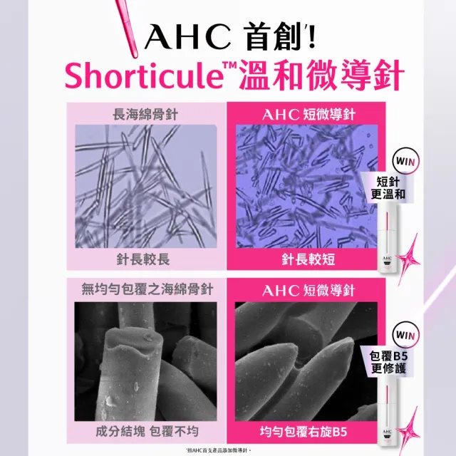 【AHC】醫美科研超光微晶新一代A醇微導針精華30ml_2入(右旋B5/A醇/穀胱甘/縮毛孔/煥膚/微導針粉瓶)