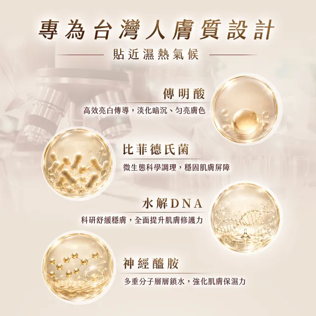 【AMIINO 安美諾 】美白修護霜30ml 6入組(送禮組 囤貨組)(陳美鳳推薦/美白/淡斑/乳霜/撫紋/臉部保養)
