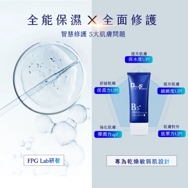 【DF 美肌醫生】玻尿酸超導保濕瞬效輕乳霜40ml  二入組