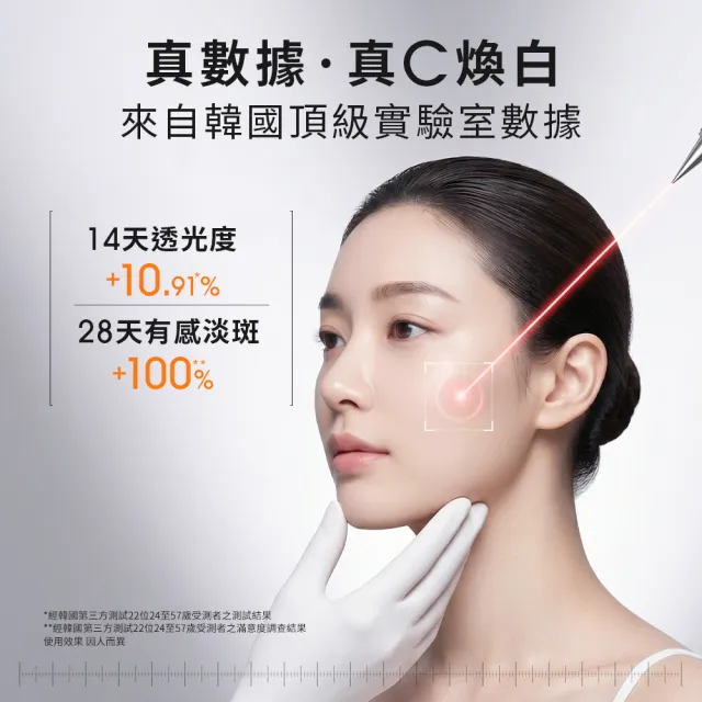 【Dr. May 美博士】外泌C美白精華30ml+紅膠原煥膚新生精華30ml / PDRN積雪草保濕精華30ml_任選1入