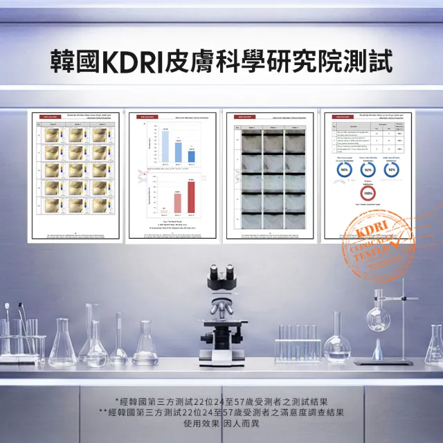 【Dr. May 美博士】外泌C美白精華30ml+紅膠原煥膚新生精華30ml / PDRN積雪草保濕精華30ml_任選1入