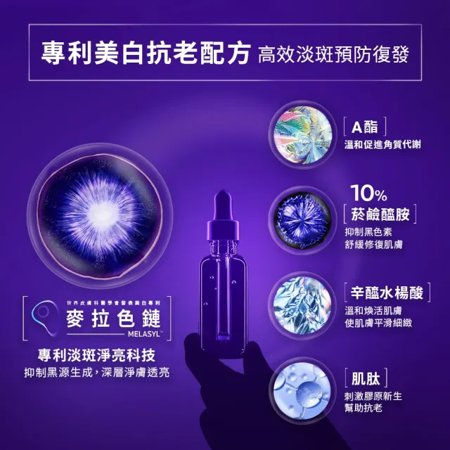 【理膚寶水】期間限定★MELA B3 淡斑淨亮精華 30ml 買80送80抗老超值組_D(美白/麥拉色鏈)
